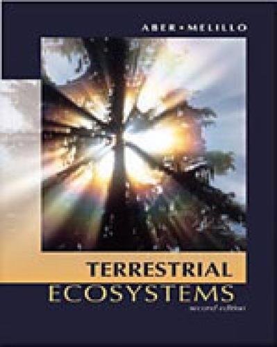 Terrestrial ecosystems - ecosystems, by