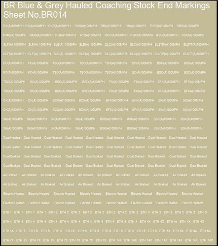 Gauge waterslide transfers - gauge, transfers-