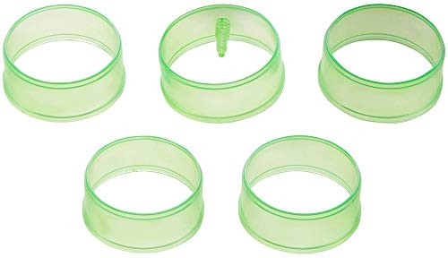 Modeling support goods - m.s.g,
