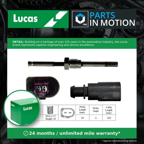 Exhaust temperature sensor - temperature,
