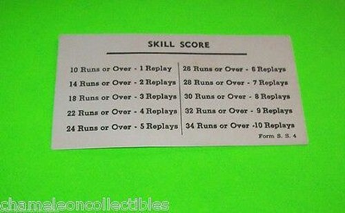 Skill score vintage arcade - score,
