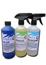 Convertible roof cleaner kit