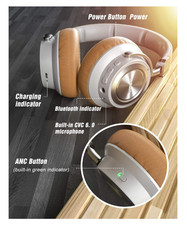 Boltune Noise Cancelling