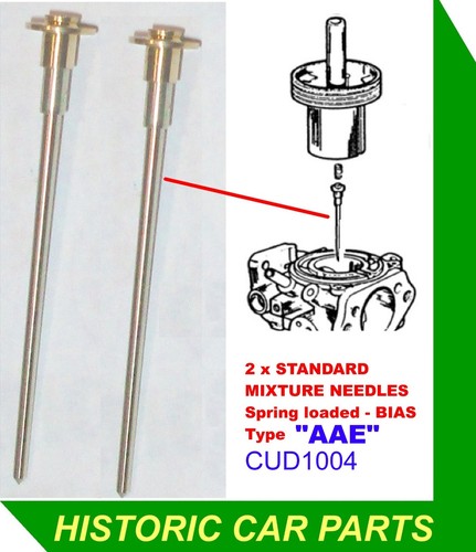 Std mix aae - 2, for