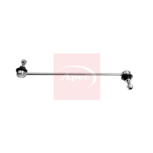 Apec link coupling - apec, link/coupling