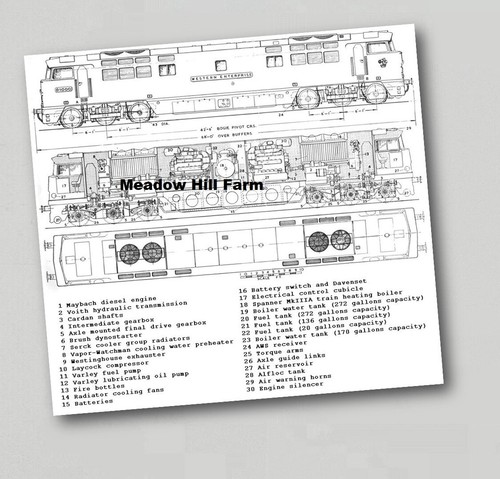British rail class fridge - rail,