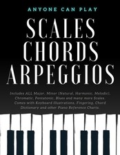 Essential Piano Scales, Chords & Arpeggios Guide - Complete Collection