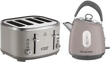 Russell Hobbs, Stylevia Kettle