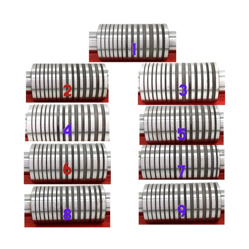 Rolling mill design mix - mill,