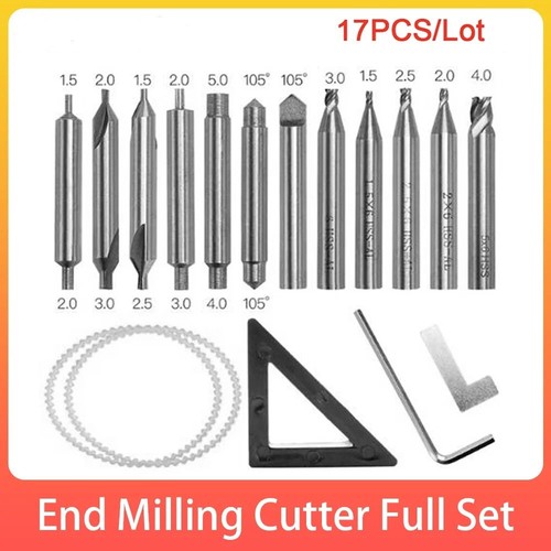 Full set end - set,