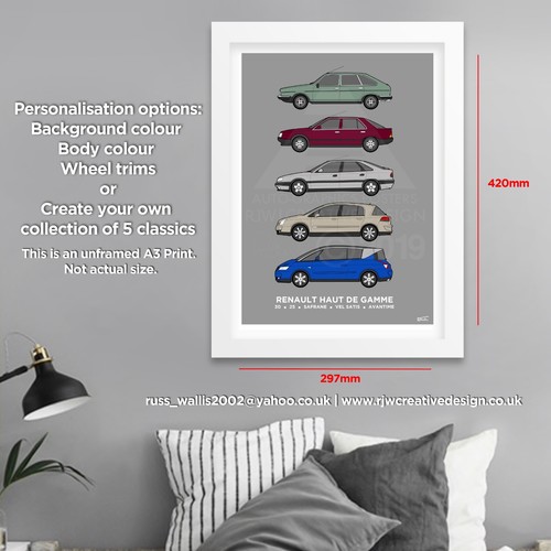 Renault haut gamme - haut, poster