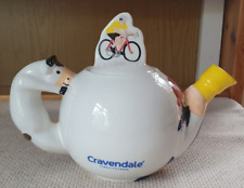 CRAVENDALE ADVERTISING