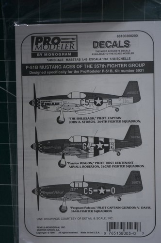 Pro modeller high - modeller, #