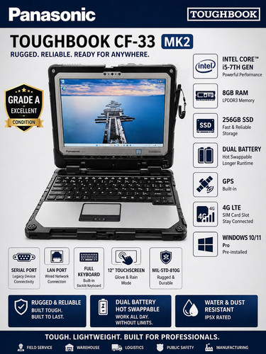 Rugged panasonic toughpad - panasonic,
