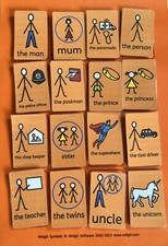 Speech / Language / Early Years - Colourful Semantics Who (people) Resource