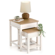Christow Nest of Tables Set of