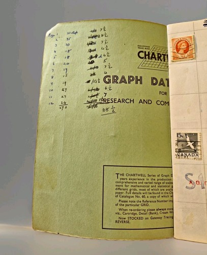 Worldwide used postage stamps - used,