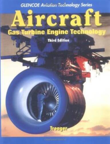 Aircraft gas turbine - aircraft,
