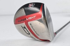 Wilson Staff D200 Driver / 10.5 Degree / Regular Flex Elements Chrome Shaft