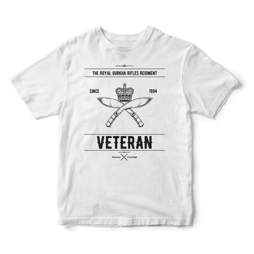 British armed forces - p.i.g, hm