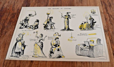 Domestic Lighting history rushlight tallow lamp New Era Classroom Poster VINTAGE