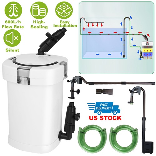 Aquarium external filter - external,