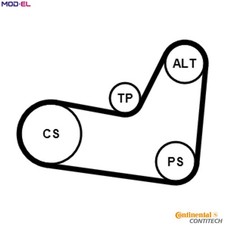 VRIBBED BELT SET 6PK1070K2 FOR