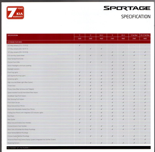 Kia sportage specifications - sportage,
