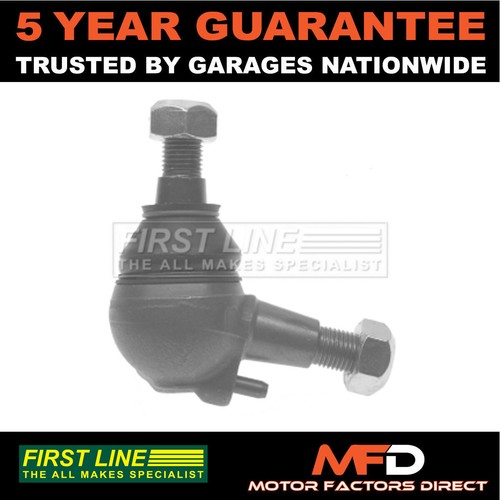 Fits mercedes slk class - mercedes,