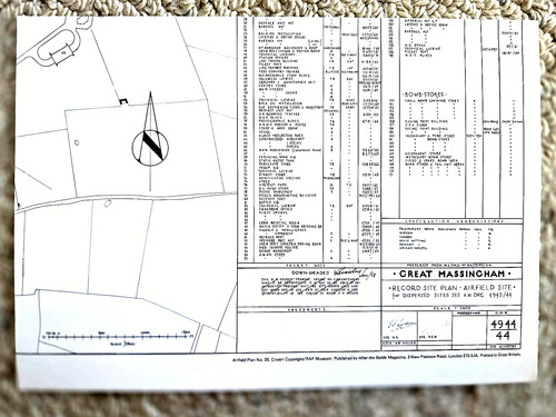 After the battle airfield plan - airfield,