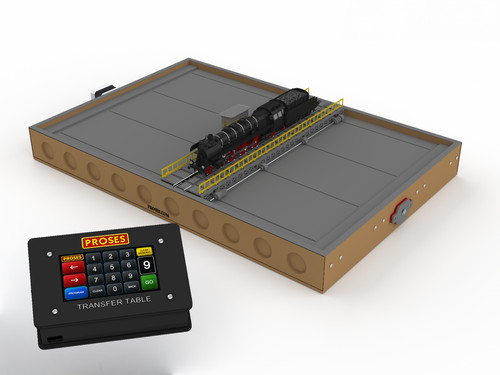 Proses programmable model - proses,
