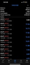 forex trading signals Free /