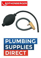Rothenberger Air Gas Pressure