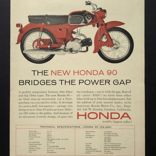 Honda ca200 motorcycle - 90, 4