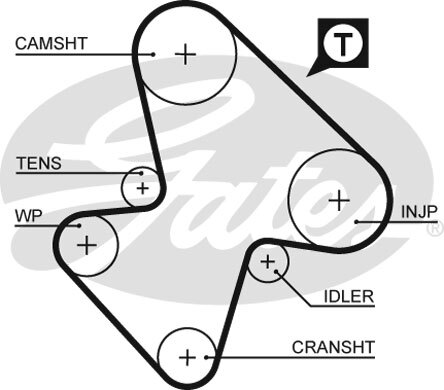 New timing belt for rover - timing,