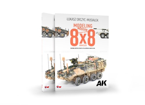 Interactive modeling modern - interactive,