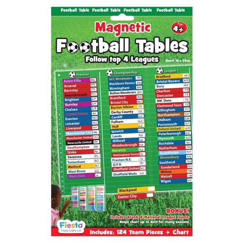 Fiesta crafts magnetic - fiesta,
