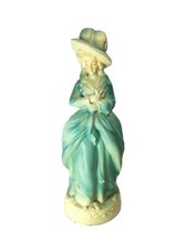 ATQ Victorian Chalkware