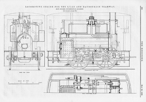 Locomotive engine for - for, the