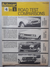 Ford Corsair 2000E Road Test