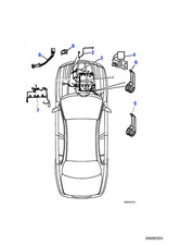 Jaguar Engine Management