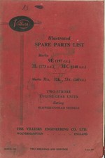 Villiers Engine 9E 197cc 2L