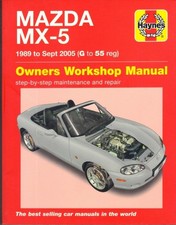 MAZDA MX5 MK1,MK2,MK2.5,EUNOS