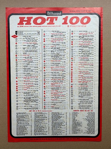 Billboard hot 100 chart - 100,