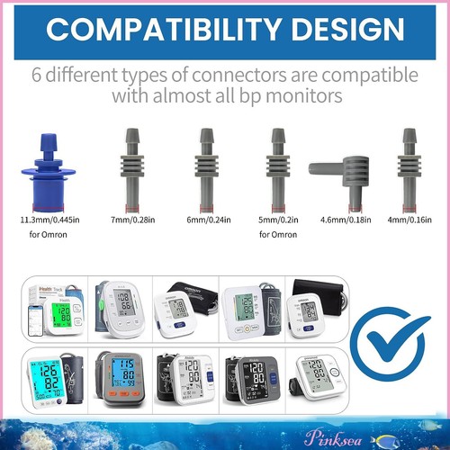 Different types replacement - types,