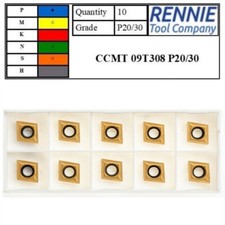 CCMT 09T308 P20/30 Indexable
