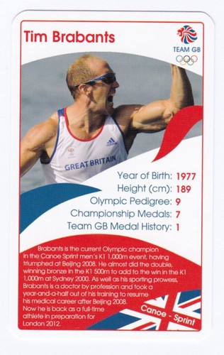 Tim brabants team - -, gb