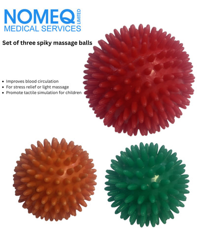 Performance results spiky - results,