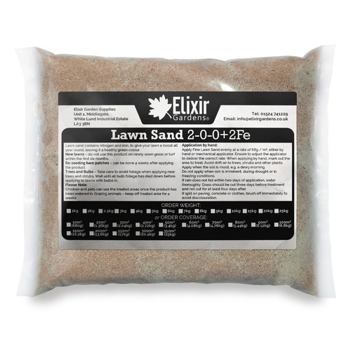 Lawn care seasonal - care,