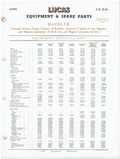 DAIMLER CONQUEST (INCL